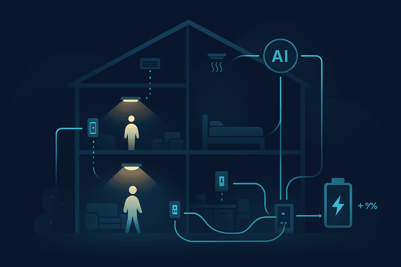 Advancing the energy transition at the edge